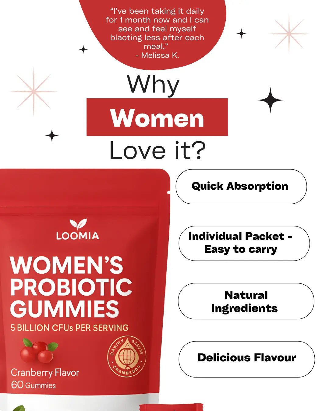 LOOMIA® Cranberry Probiotic Gummies
