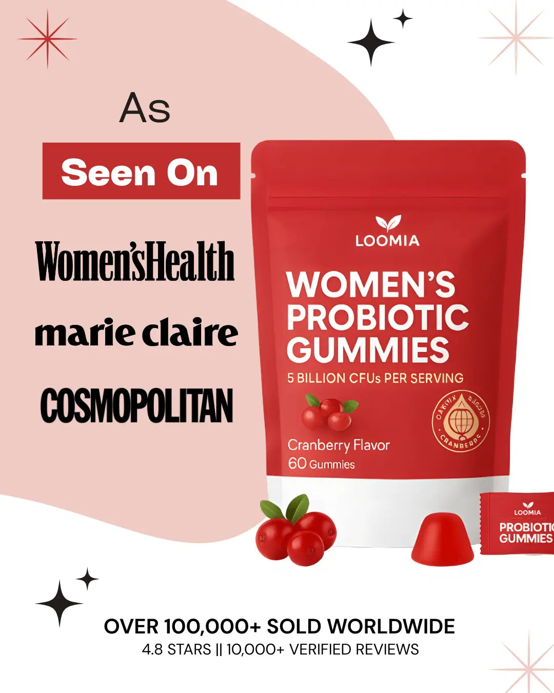 LOOMIA® Cranberry Probiotic Gummies