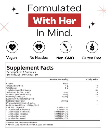 LOOMIA® Cranberry Probiotic Gummies