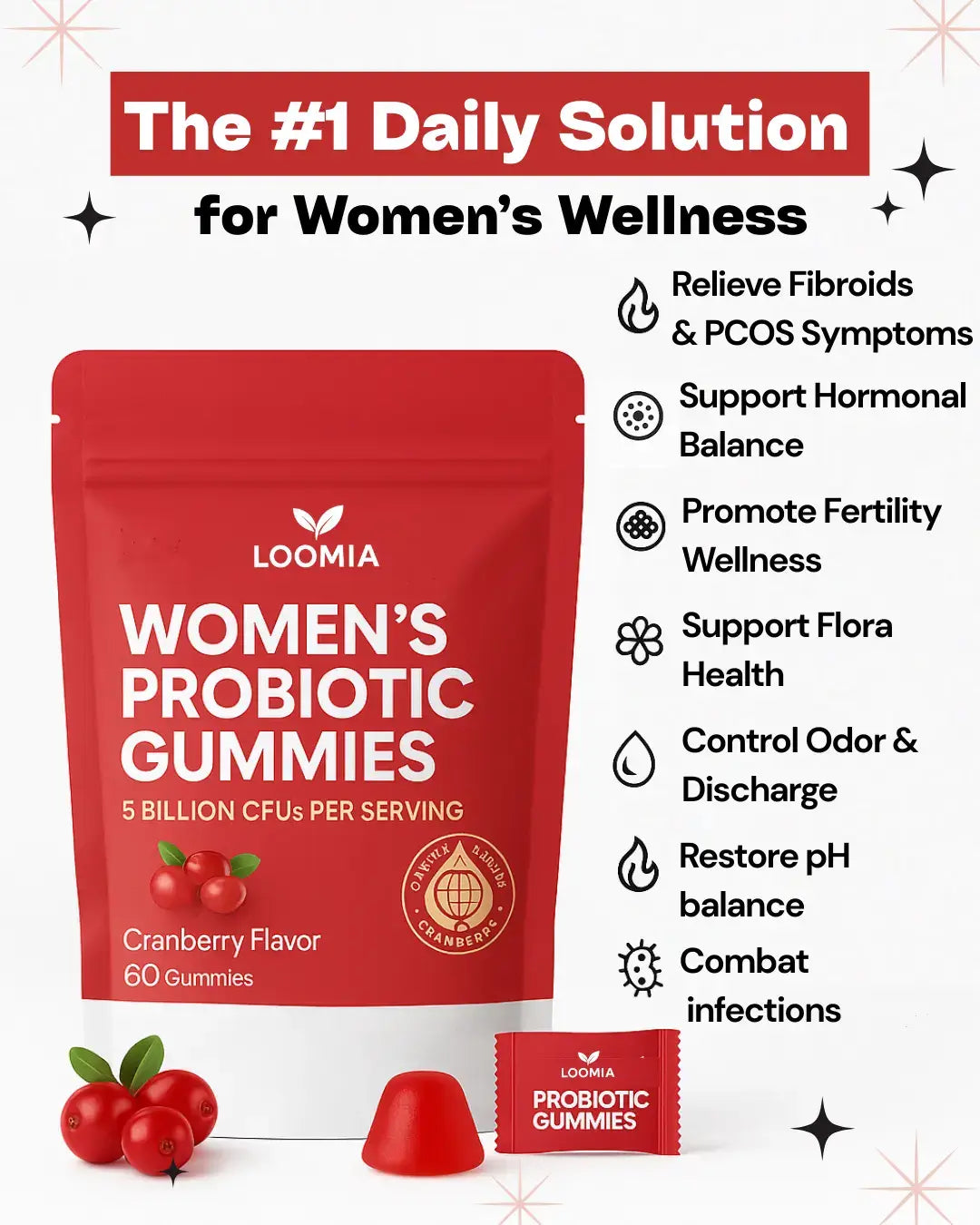 LOOMIA® Cranberry Probiotic Gummies